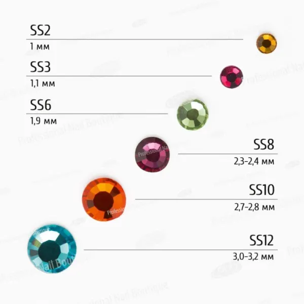 Rhinestones glass PNB Colorful mix ss2,ss3,ss6,ss8,ss10,ss12, 1440 pcs
